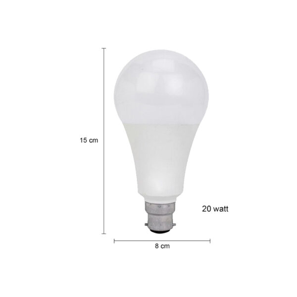 LED BULB (DRIVER BASED)